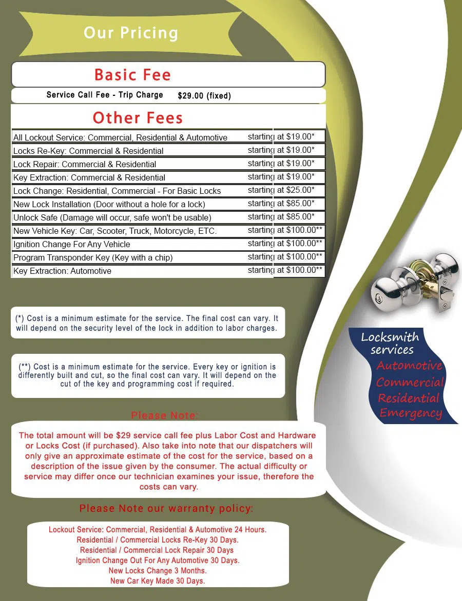 Puyallup Expert Locksmith , Puyallup, WA 253-733-7630